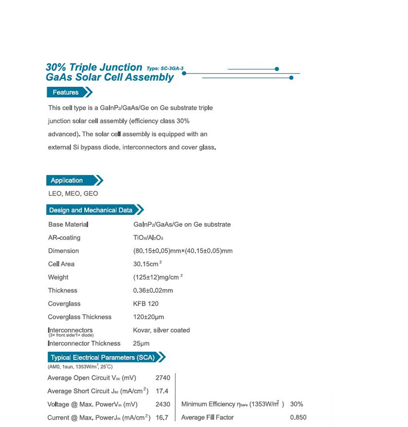 3GA-3-30%
