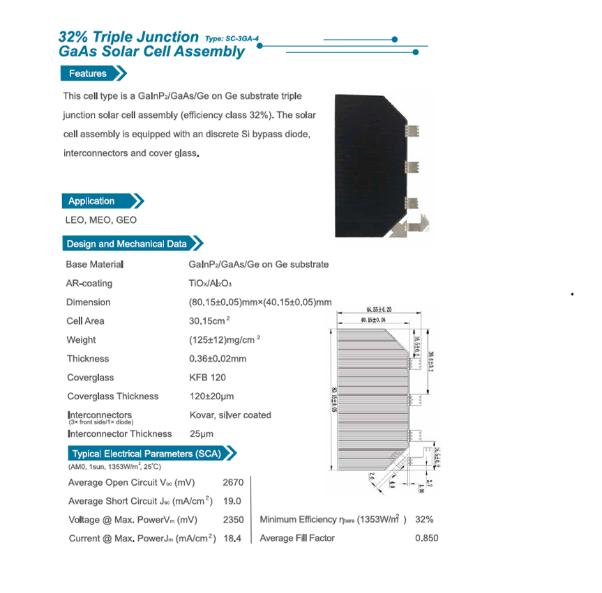 3GA-3-32%2(1)